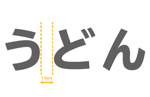 ホームページ制作の上で大切な「文字」の話【ノンデザイナー向け】