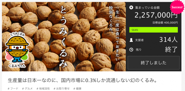 Q.クラウドファンディングってどんなメリットがあるの？