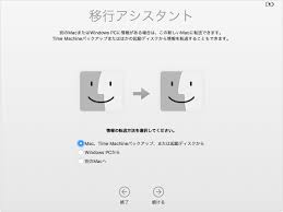 「macOSはアプリケーションを実行するためにライブラリを修復する必要があります」と表示されてキーボード入力できないときの対処法