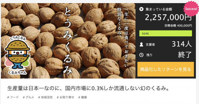 テストマーケティング代行はじめました