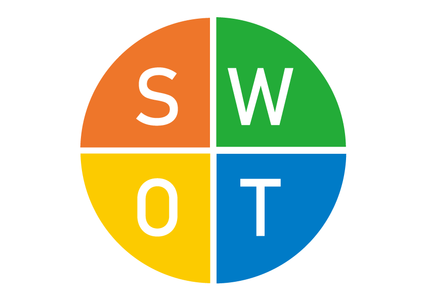 マーケティング手法『SWOT分析』とは？目的や取り組み方を解説！