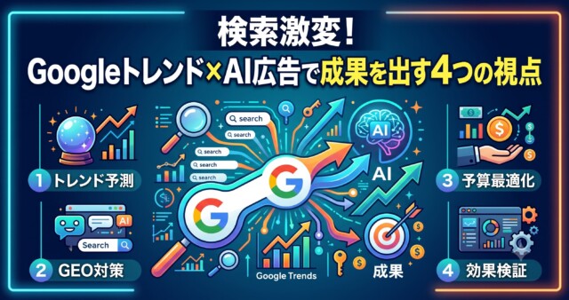 検索激変！Googleトレンド×AI広告で成果を出す4つの視点