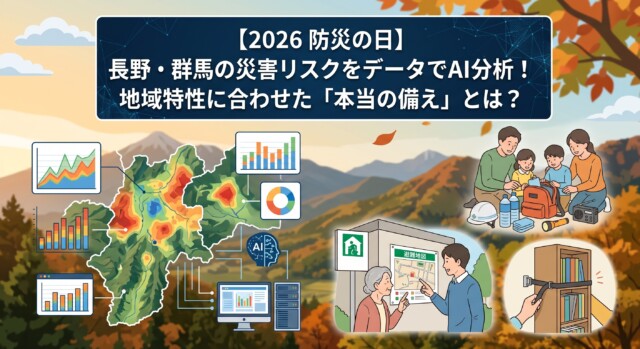 【2026 防災の日】長野・群馬の災害リスクをデータでAI分析！地域特性に合わせた「本当の備え」とは？